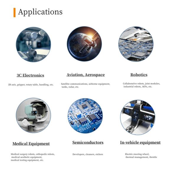 RS 485 Magnetic Rotary Encoder Communication EIF High Precision