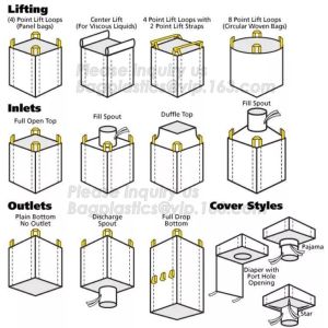 Agricultural Big Size PP Woven Bulk Bag For Corn,PP Woven Big Bag/Ton Bag/Bulk