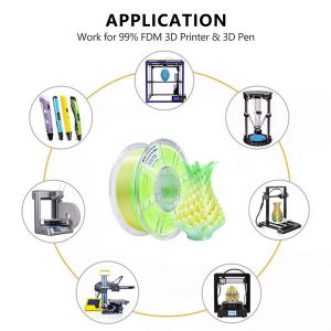 Iboss PLA Gradient Filament Silk Gradient Yellow Green White PLA+ Filament 1