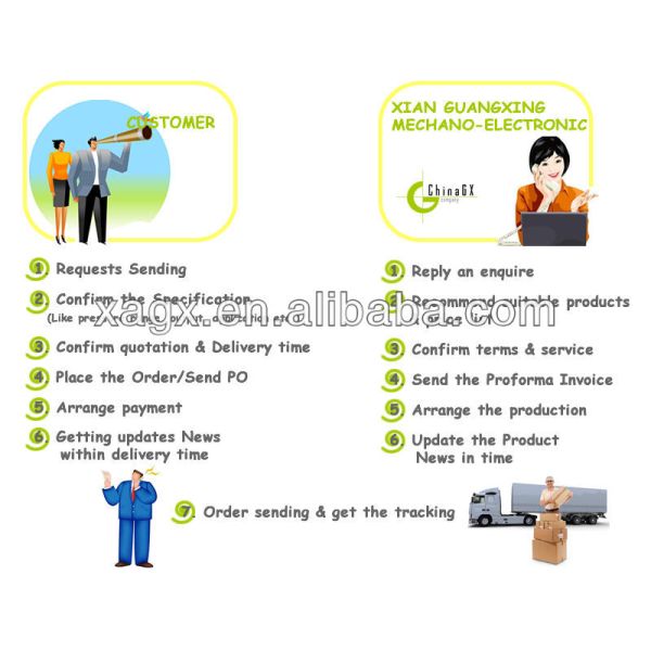 Adjustable Air Oil Differential Pressure Transmitter
