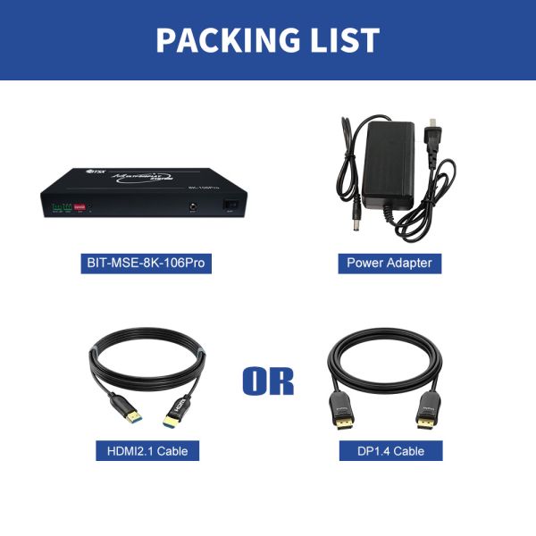 Big Screen Solution Video Wall Controller with 6×HDMI 1.4 Outputs and 50W Power