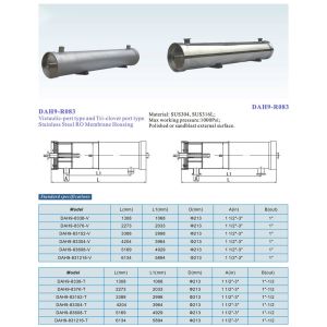 High-performance Multi Cartridge Filter Housing for 50 GPM Flow