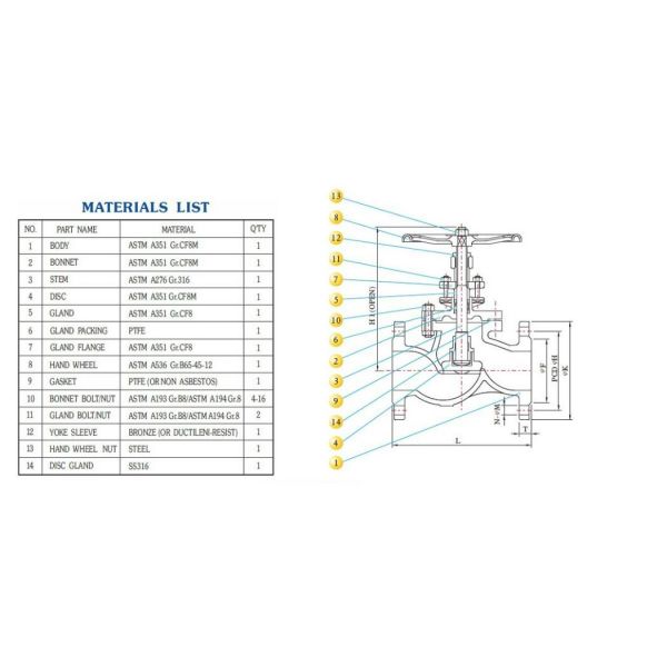 ANSI B16.10 A351 CF8 Flexible Wedge Rising Stem Stainless Steel Globe Valve