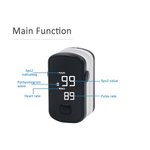 CE Plastic Digital Fingertip Pulse Oximeter Removable Battery Power Supply