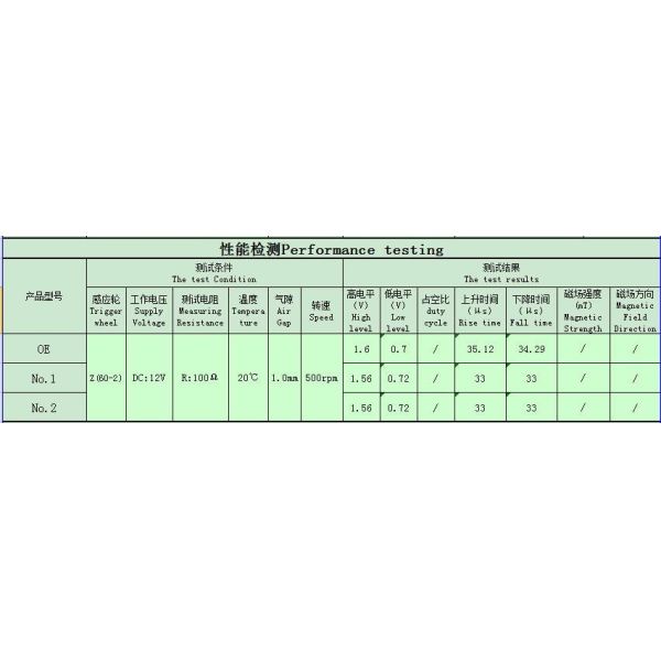 Oem No 4001459 Abs Wheel Speed Sensor For SAAB 9000