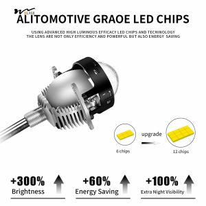 Car Modification Kit Dual LED Projection Lens Headlights for High/Low Beam