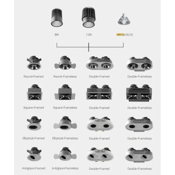 GU10 Downlight Wall Sconce Recessed Lighting Down Light Years Warranty High CRI >80ra >90ra Non - Dimmable