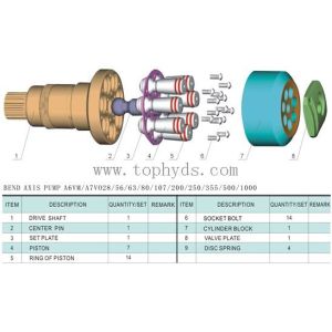 Rexroth Hydraulic Piston Motor A6VM200HA2-63W-VAB02000A
