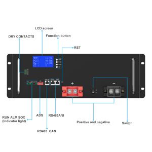 Customized Lithium Ion Battery 50Ah 150Ah 200Ah 48V 100Ah LiFePO4 For Solar