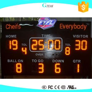 digital electronic scoreboard wireless remote control