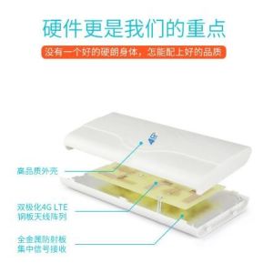 700-2700Mhz 2x18dBi 4G LTE MIMO panel Antenna Router Modem External antenna