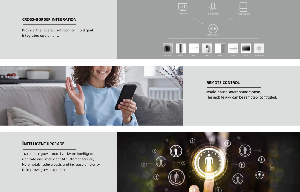 Futuristic Capsule Tiny House With Natural Beauty Offers Travelers A Way To Travel Like Never Before