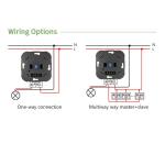 Digtal Universal 300W Trailing Edge Dimmer Switch Minimum Load 3W