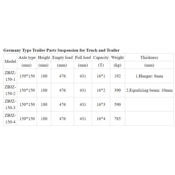 16T Tandem Leaf Spring Double Axle Trailer Suspension Quad 1310MM 8mm