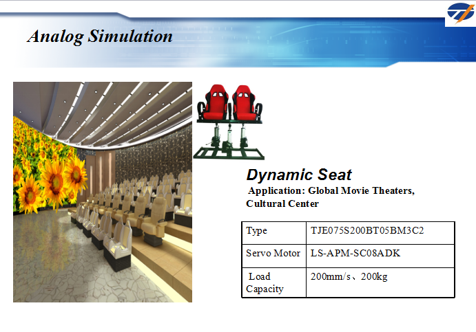 Electric Ball Screw Linear Servo Actuator High Precision Energy - Saving