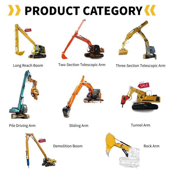 Excavator Long Reach Boom and Arm Extended Boom Arm in 15m 16m 17m 18m Sizes for Construction Machinery Parts