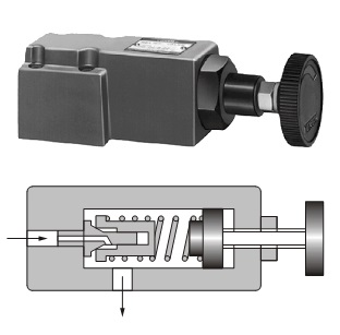 Quality relief valves wholesale