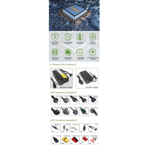 Lithium Ion Batteries 72v Ebike 30Ah 48v For Golf Cart E-Motorcycle Electric Motorcycle Battery