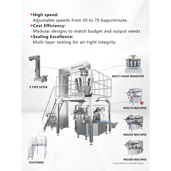 Doypack Packing Machine with Zipper Pouch & Spout Pouch Function