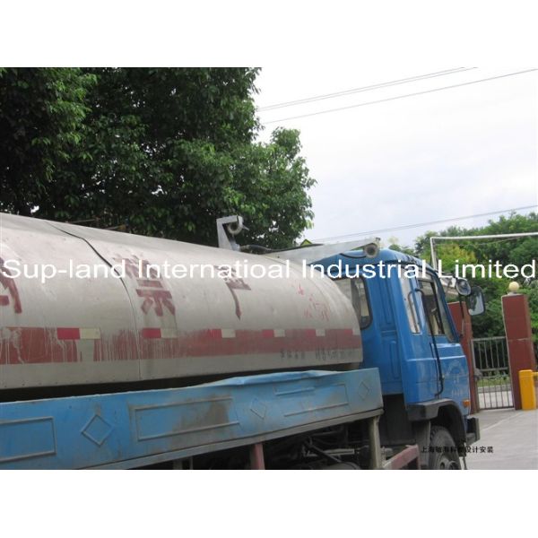 Free factory shipping world best 100% explosion proof Industrial Oil Camera,easy