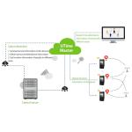 Android System Wireless Biometric Facial Recognition Terminal Portable Large