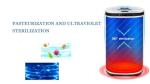 Home Vertical Shaper Machine Pasteurization Temperature Mini Clothes Dryer
