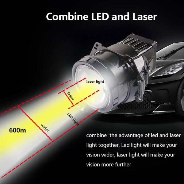5500K Laser Projector Headlight