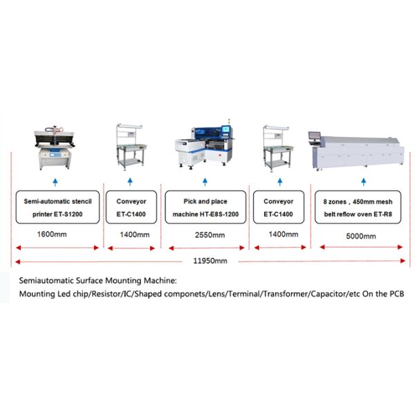 product-1-1 45000CPH SMT Mounter 20 Heads Pick And Place Machine For Panel