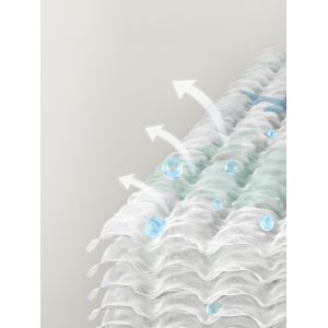 Soft Pure Cotton Crepe Gauze Fabric 57 Inch Width Skin Friendly