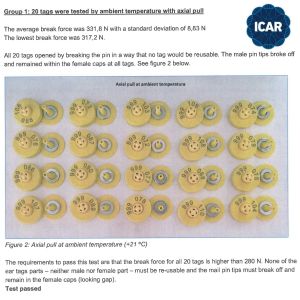 FULL ICAR Unshared ICAR Code Electronic Ear Tags For Animal Identification With