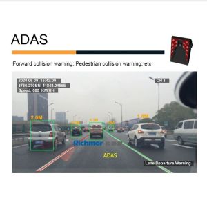 8CH H.265 1080P 4G GPS MDVR With Driver Fatigue Monitor System ADAS DSM BSD AI