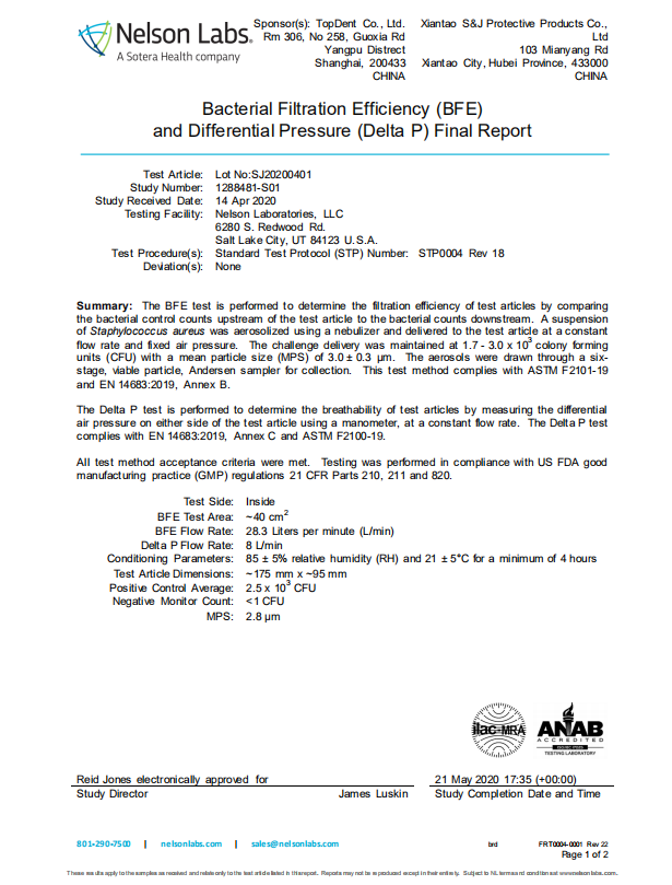 Factory direct wholesale Cap Clip Cap