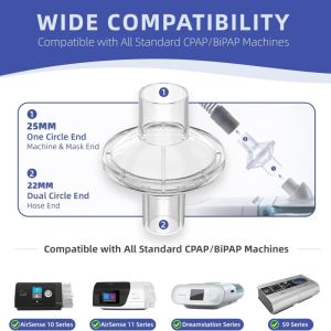 CPAP Inline Filters for ResMed Dreamstation CPAP And BiPAP Machines Replacement