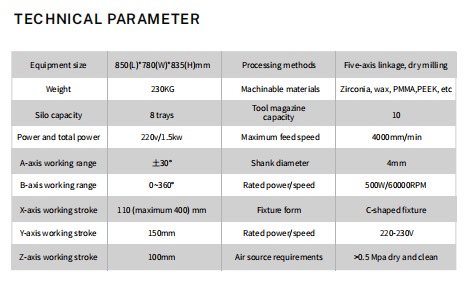 YRC-8X Fresadora Dental De 5 Ejes 8 Silos Para Cambio De Disco Automatico Cad