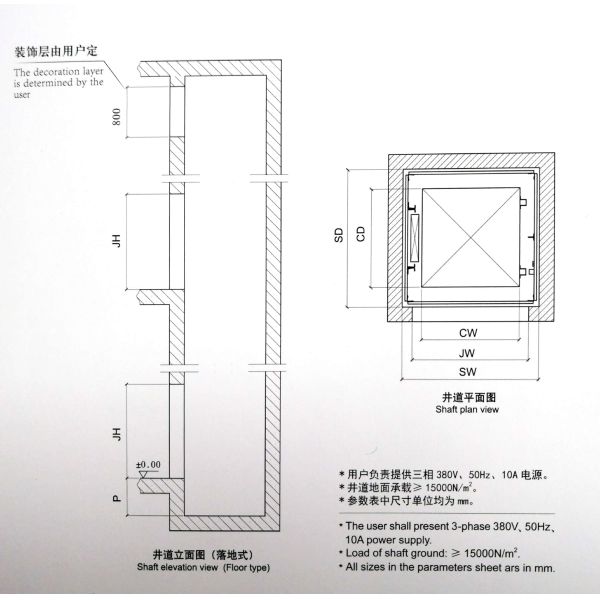 Various Dumbwaiter Elevator / Service Lift Speed 0.4-1.0M/S Load 100-500KG