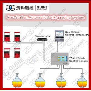 China Manufacture underground tank level sensor Fuel Management Systems