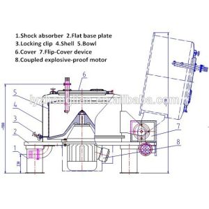 Zhonglian Factory direct rock salt (nacl) industrial centrifuge separator oil