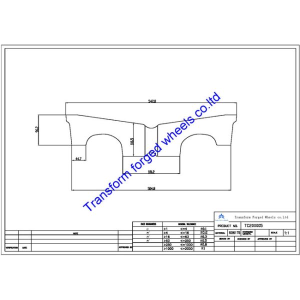TC200005 20 inch forged center disk blanks