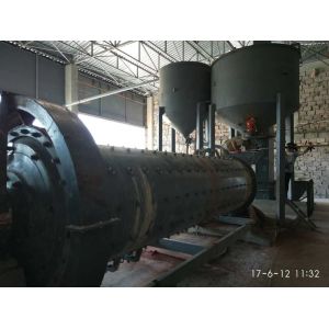 Concrete Brick Annual 20000 M3 AAC Block Making Plant