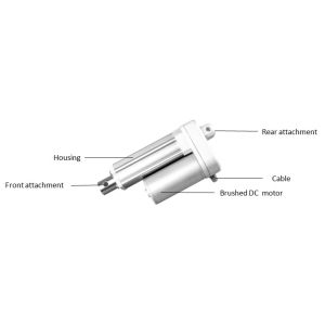 220 lbs Push Pull Linear Actuator IP65 Water Resistant With Limit Switches