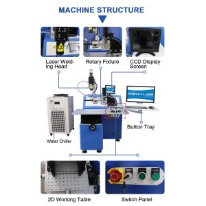 Water Cooling Automatic Laser Welding Machine For Stainless Steel With