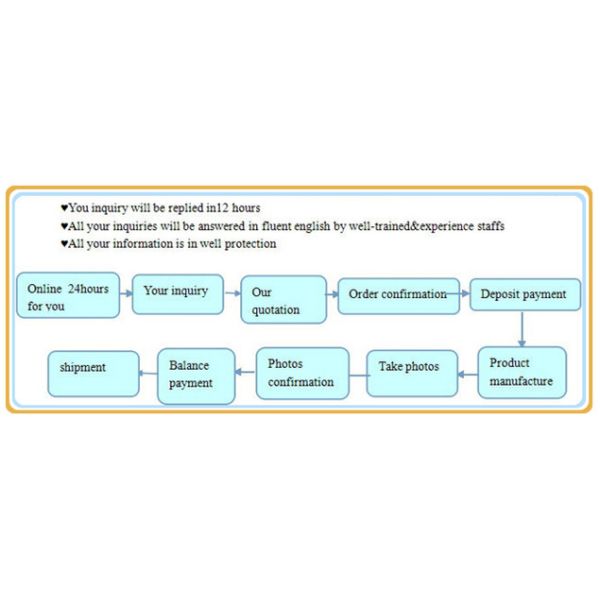 Outdoor Small Children Inflatable Amusement Park , Inflatable Sport Games Safe for Rental