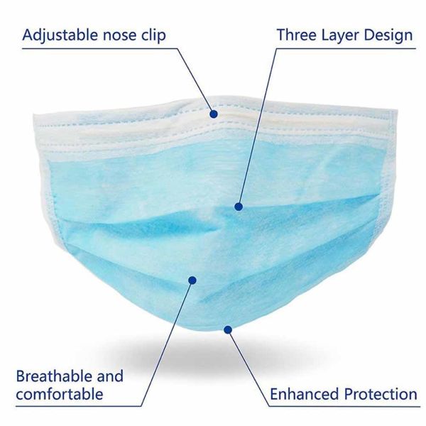 Quality Anti Virus 3 Ply Medical Face Mask Advanced Foldable Structure Techniques wholesale