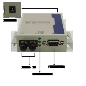 MM 2km Rs232 To Fiber Converter Internal Or External Power Choice