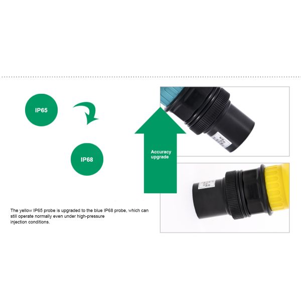 RoHs 3MM Resolution 24V IP65 Ultrasonic Level Gauge