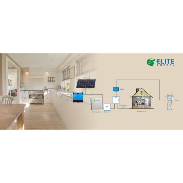 51.2V 5KWh Rechargeable 48V Powerwall Battery For Home Solar System