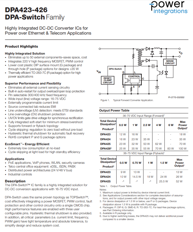 DPA422GN Converter Telecom Applications Voltage Regulator IC 1 Output 8-SMD