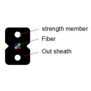 GJX F H FTTH Drop Cable 0.5mm Thickness and PVC/LSZH Jacket for Fiber Optic