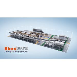 Digital Paint Shop Solution for Two-Wheeled Vehicle