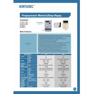 RTC Load Control Prepaid Electricity Meter IP54 Energy Measurement